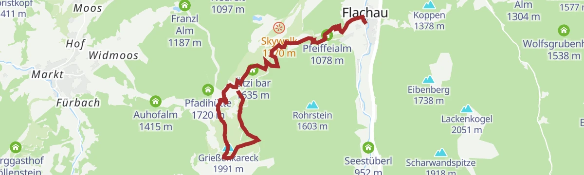 Route map: Flachau - Grießenkareck